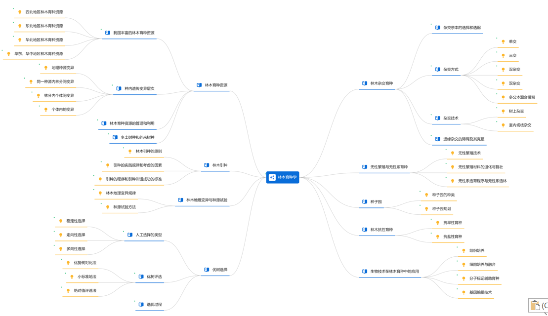 7703314c5a1ec3fdd48e07ace820754